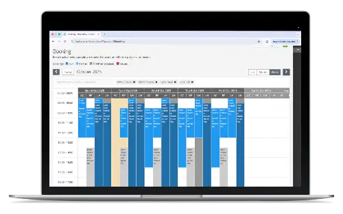 A Weekly View of the Production Resource Scheduling