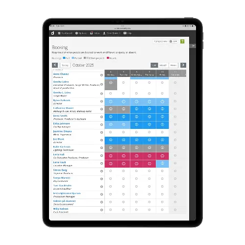 Production Resource Booking gives company-wide, cross-production staff booking overviews.