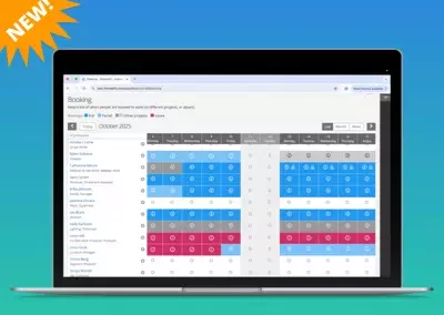 Production Resource Scheduling