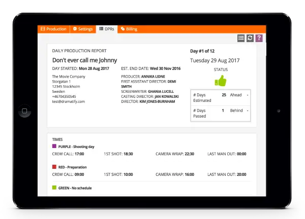Daily Production Reports